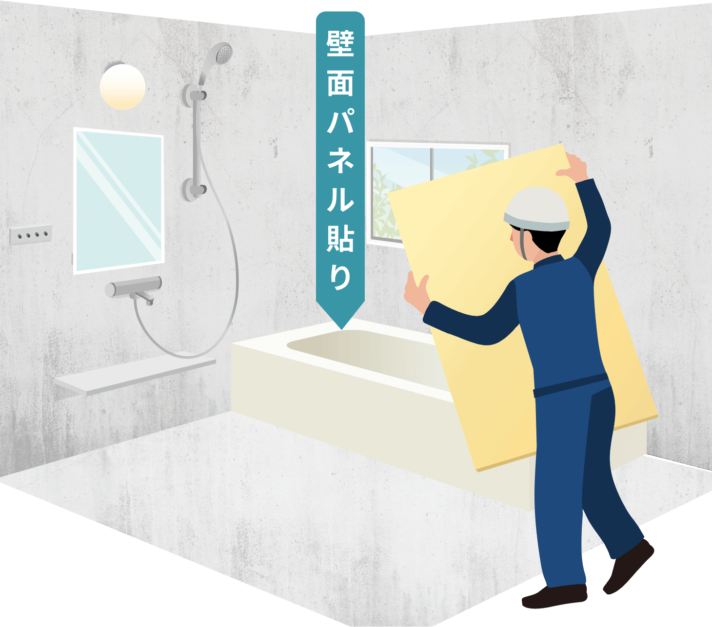 壁面パネル貼り